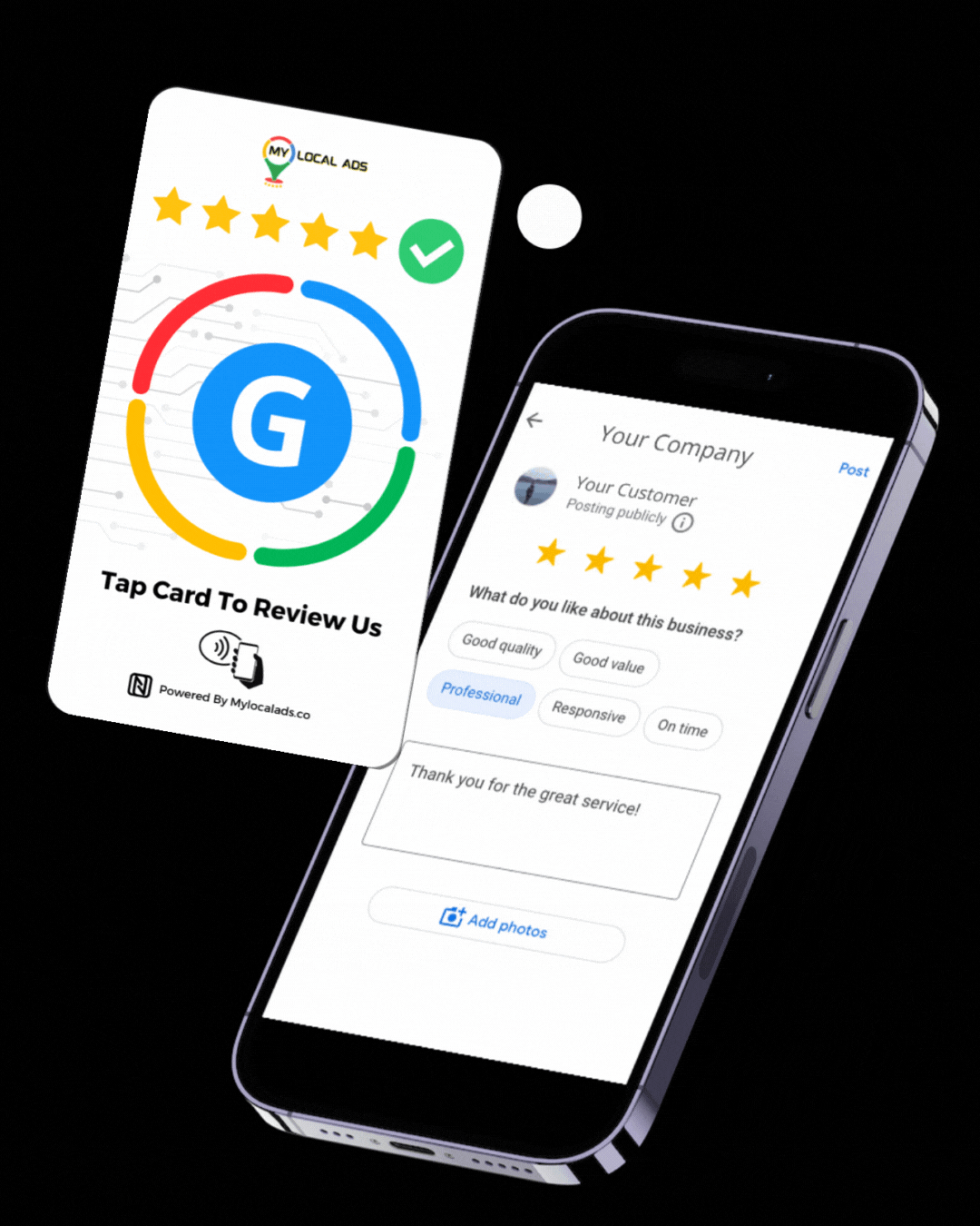 Pricing NFC Review Cards